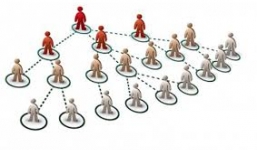 Giải thể Công ty đa cấp Aim Star Network Việt Nam 